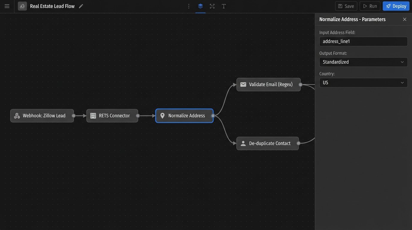 Case Study: How [Company Name] Streamlined Operations with [Software] - Image 2