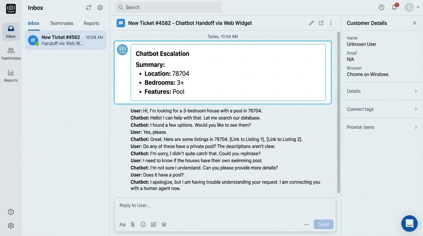 Best Practices for Setting Up a Real Estate Chatbot - Image 2
