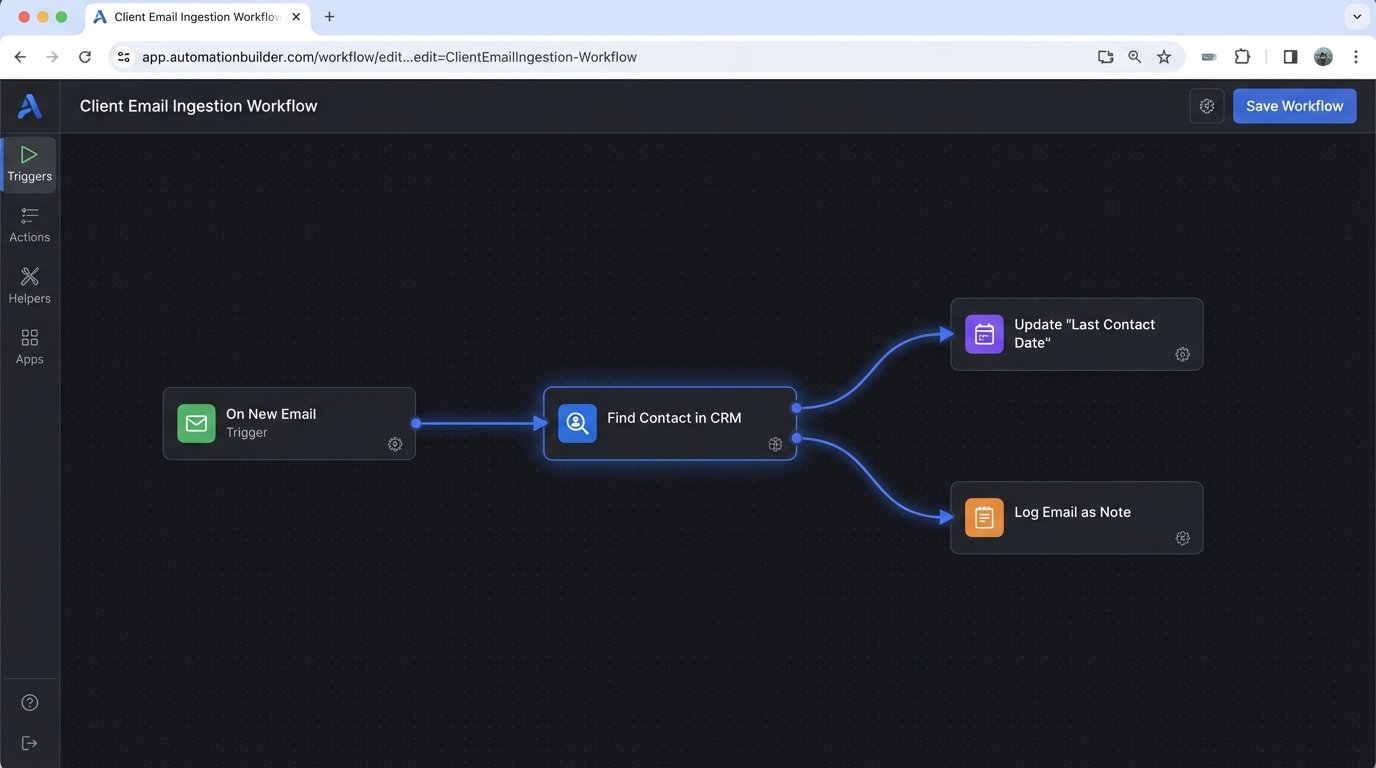 Automating Legal CRM: A Client-Centric Approach - Image 2