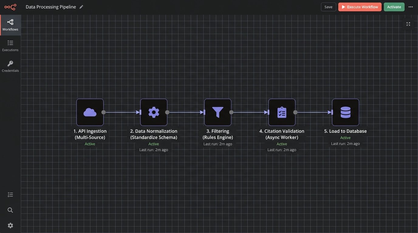 Improving Case Law Analysis Efficiency with Automation - Image 2