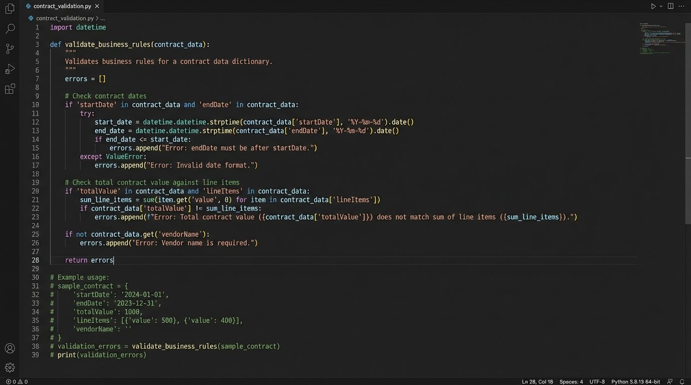 Avoiding Errors: Validate Data with Automated Checks in Contract Workflows - Image 2