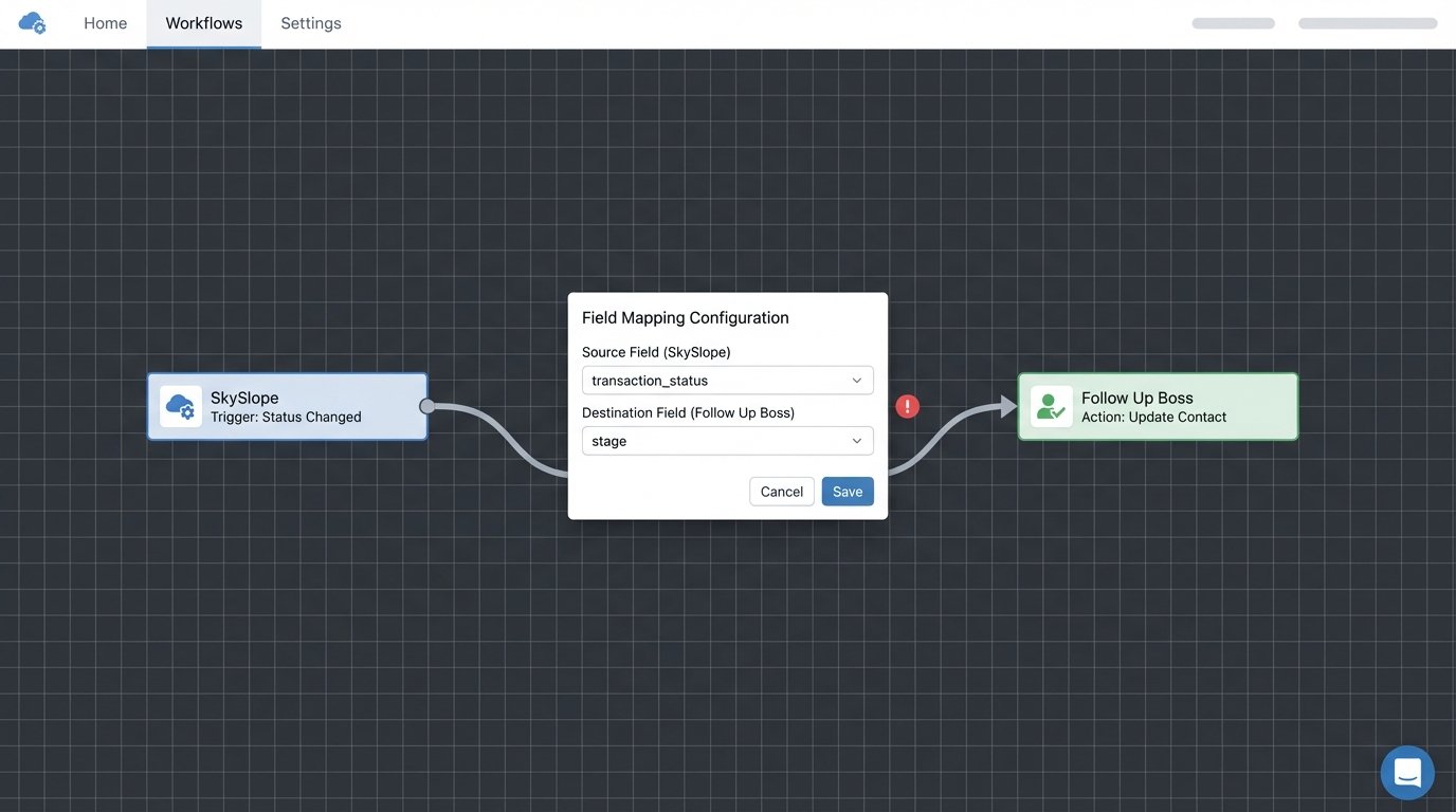 Bridging the Gap: Integrating Transaction and CRM Systems in Real Estate - Image 1