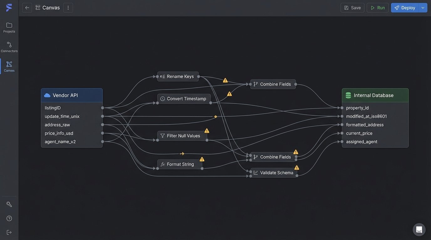 Best Practices for Selecting Real Estate Software - Image 1