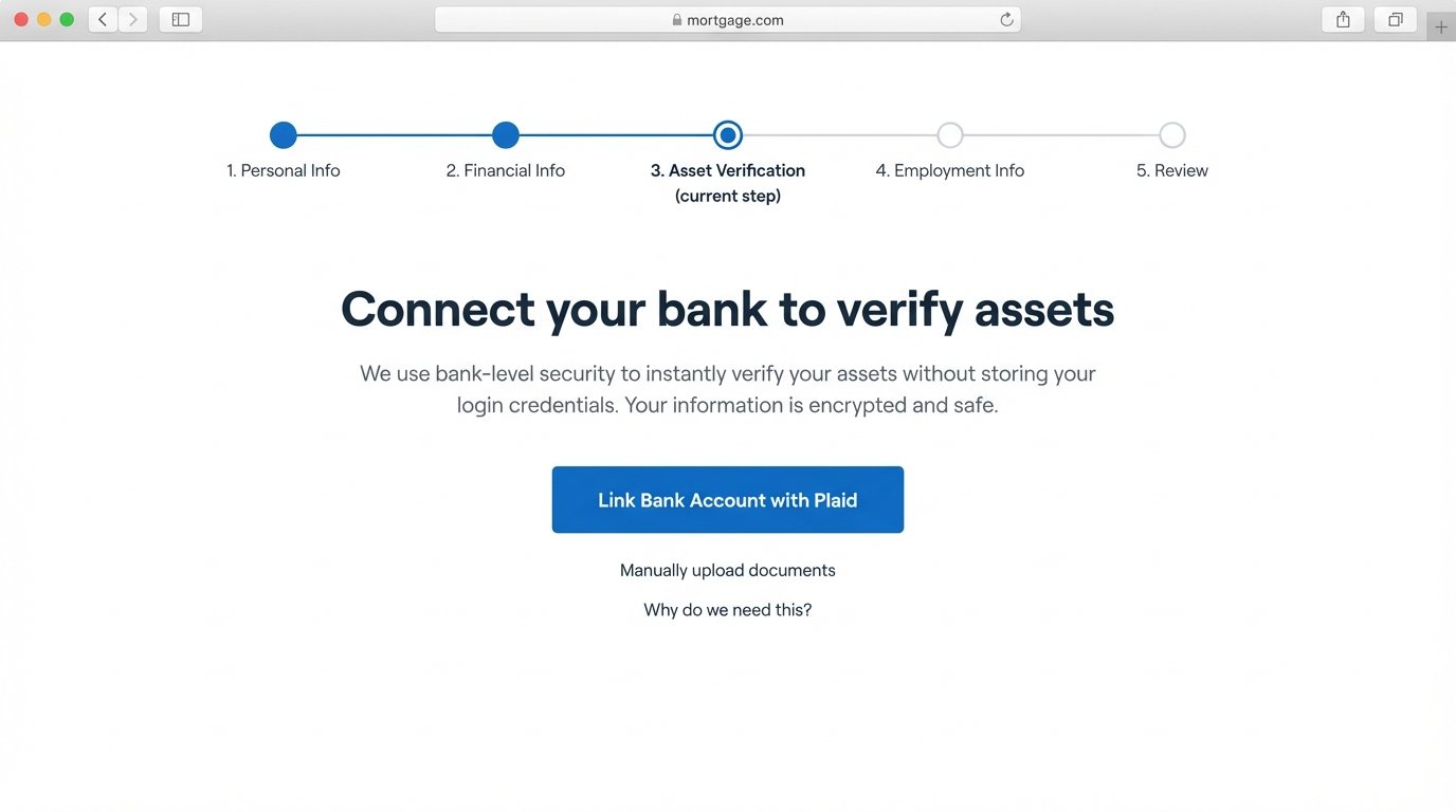 6 Popular Integrations for Real Estate Marketing and Sales - Image 3