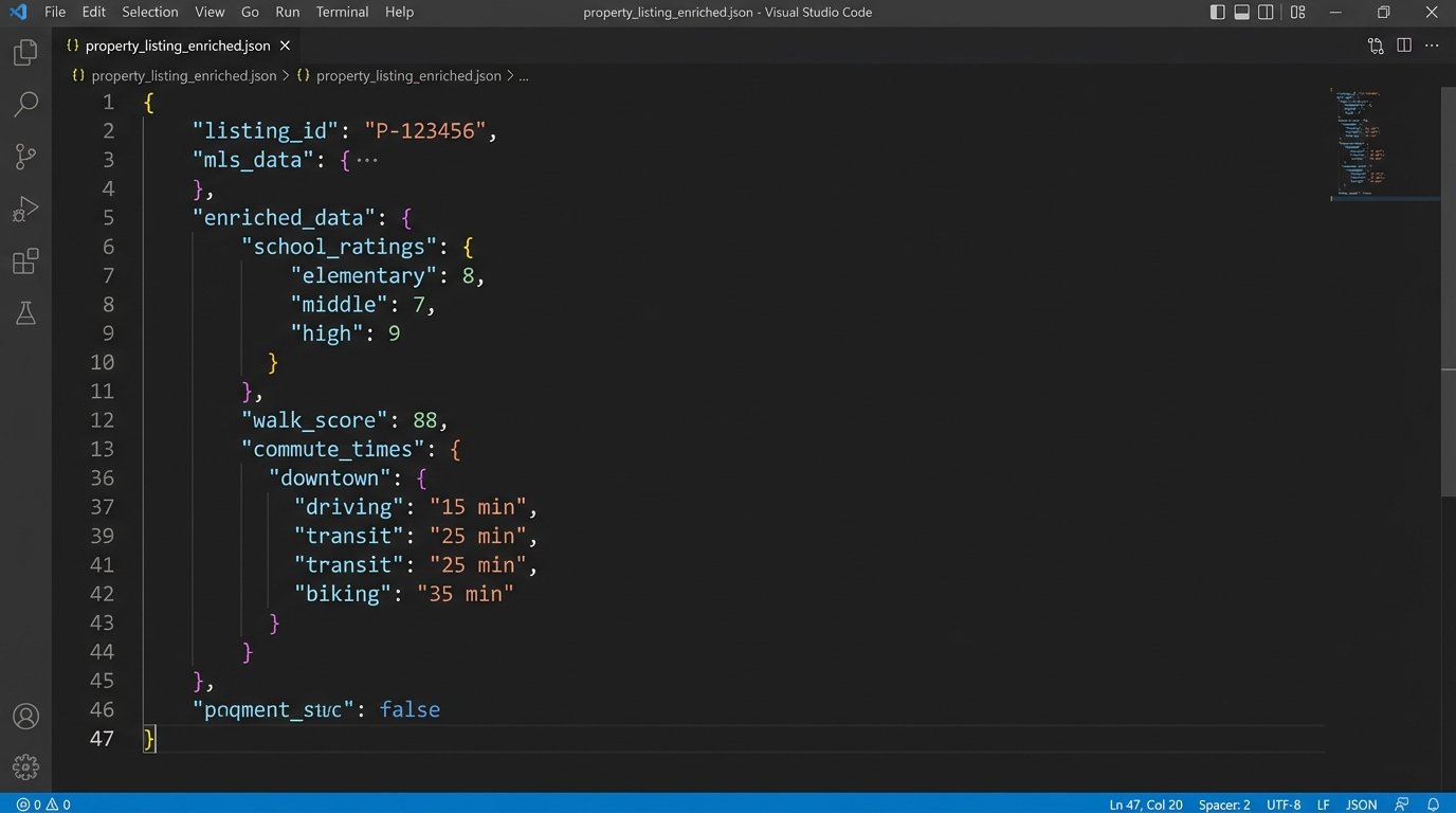 Best Practices for Setting Up a Real Estate Chatbot - Image 3