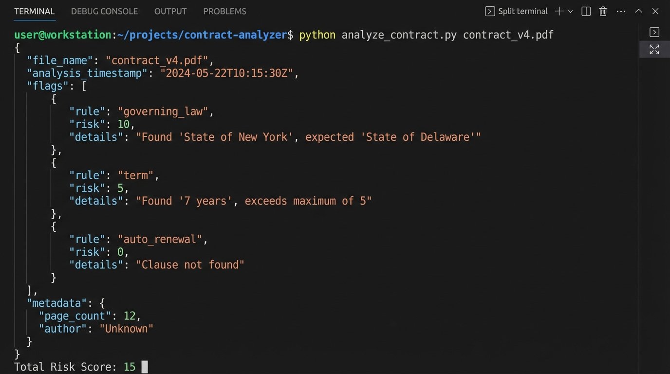 Case Study: Automating Contract Review Saved Time - Image 2