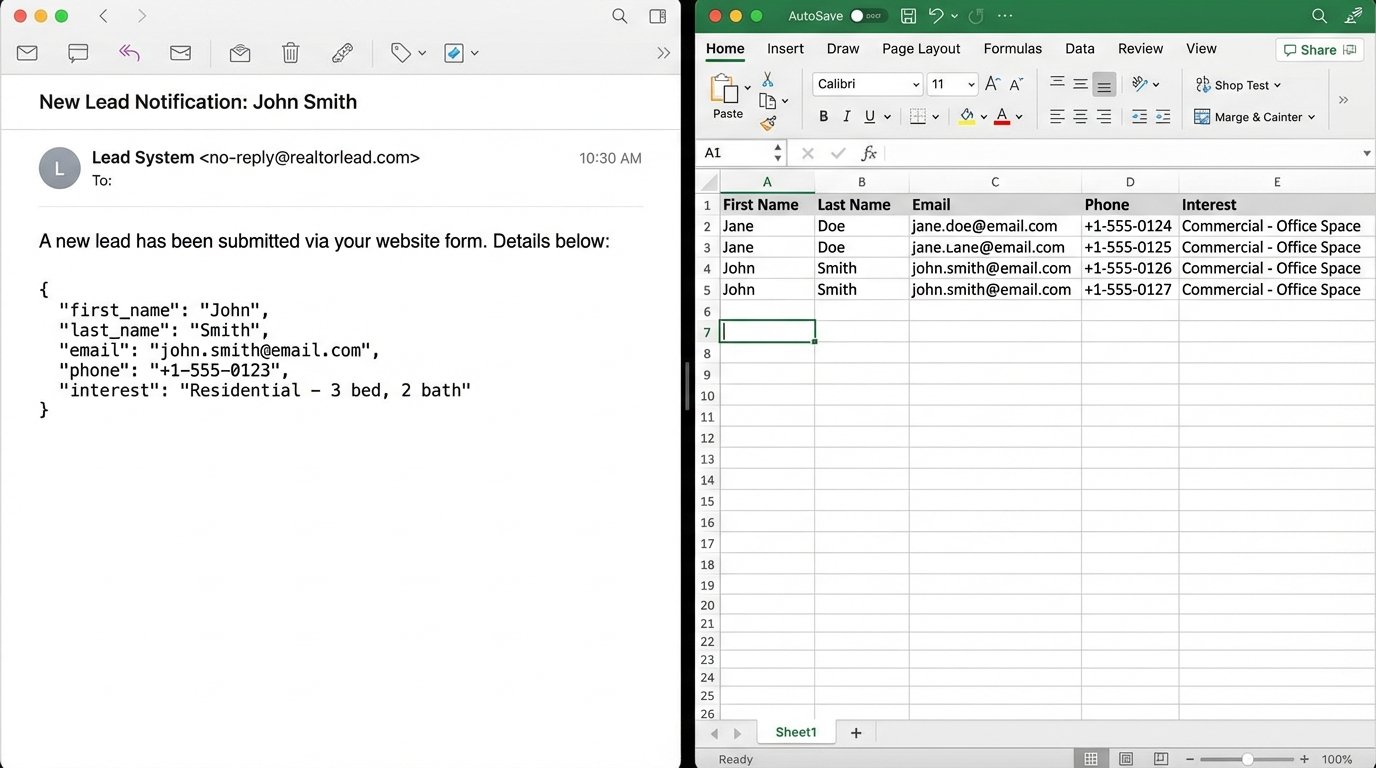 Opinion: Why Every Modern Realtor Needs Automated CRM Processes - Image 1
