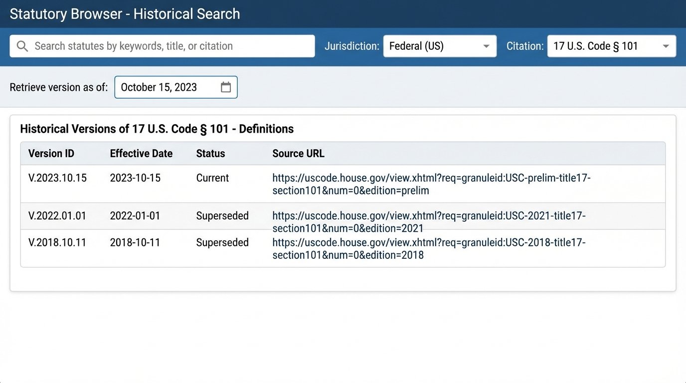The Benefits of Automated Statutory Research - Image 2