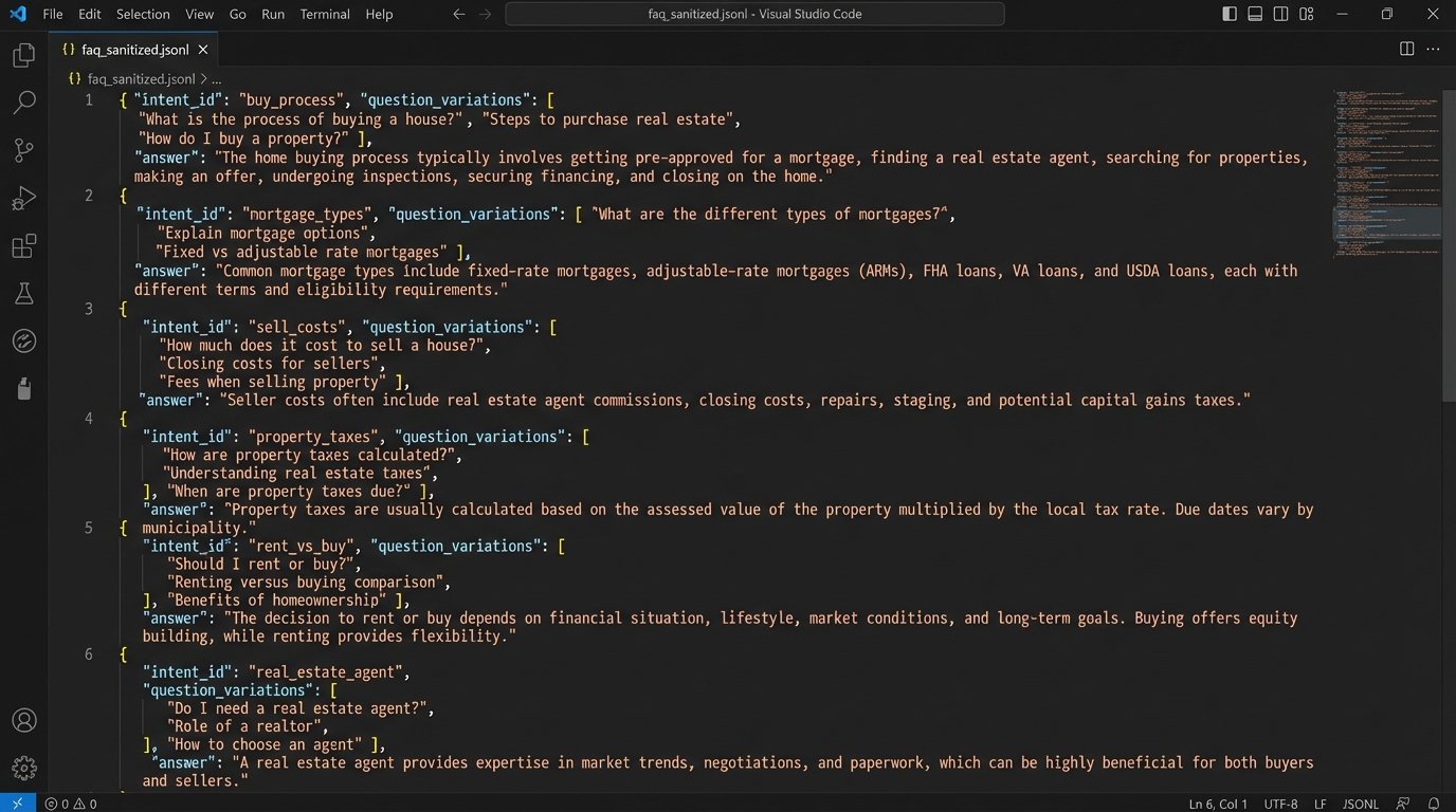 Guide to Training a Chatbot with Your Real Estate FAQ - Image 1