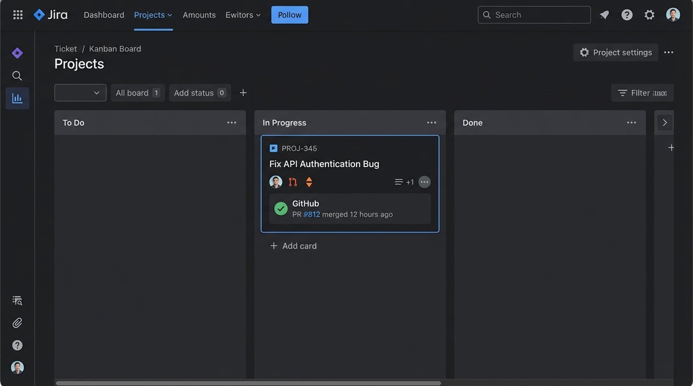 Fixing Disorganized Task Management: Use Workflow Software - Image 1