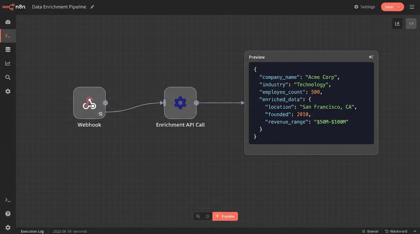 Why Legal CRM Automation Matters for Attorneys - Image 2