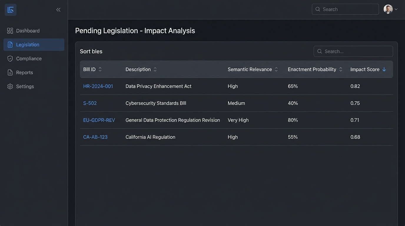The Future of Statutory Research: Trends and Tools - Image 2