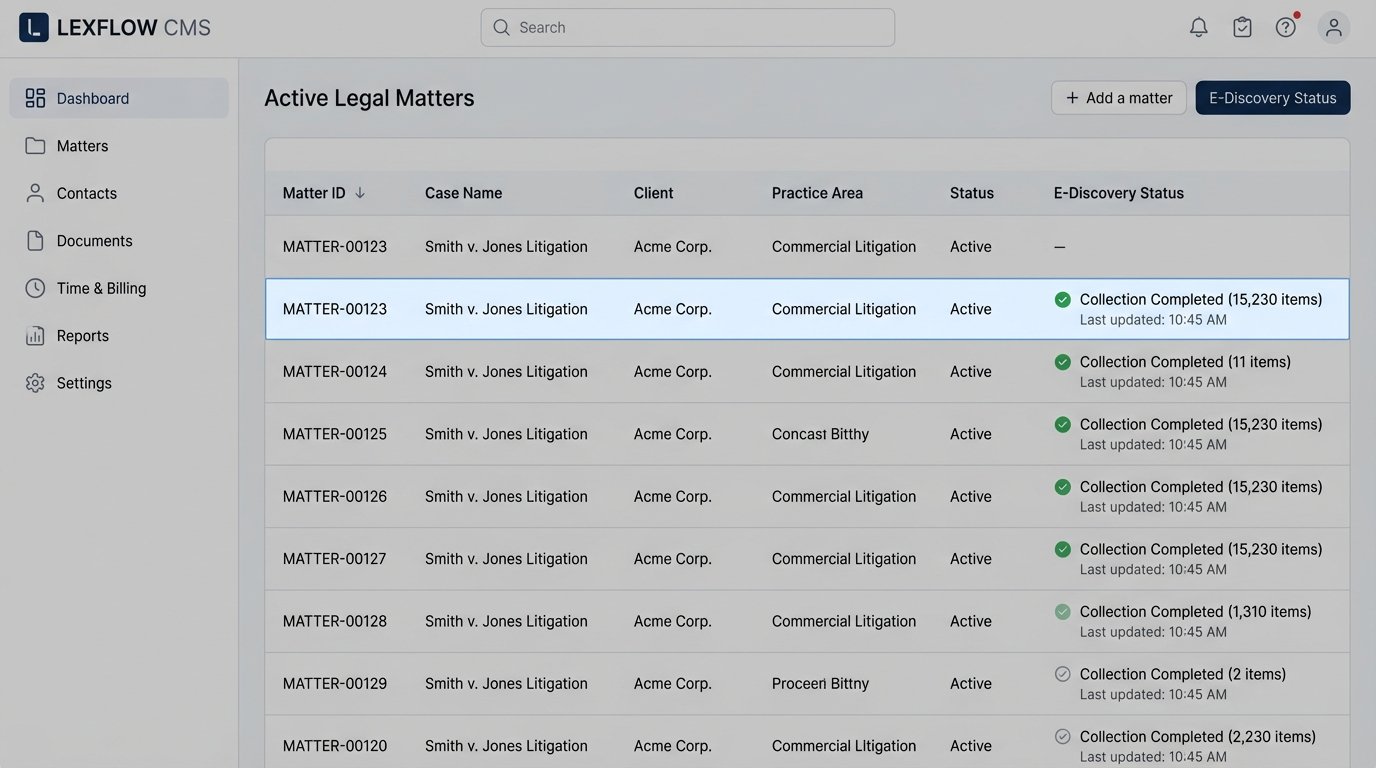 Guide to Automating E-Discovery - Image 3