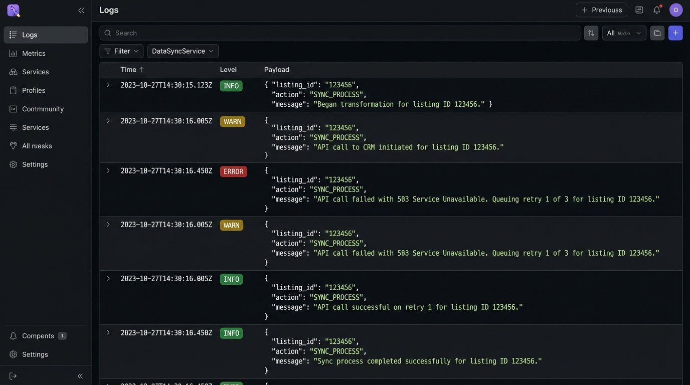 Solution: Use APIs to Keep Your MLS and CRM in Sync - Image 3