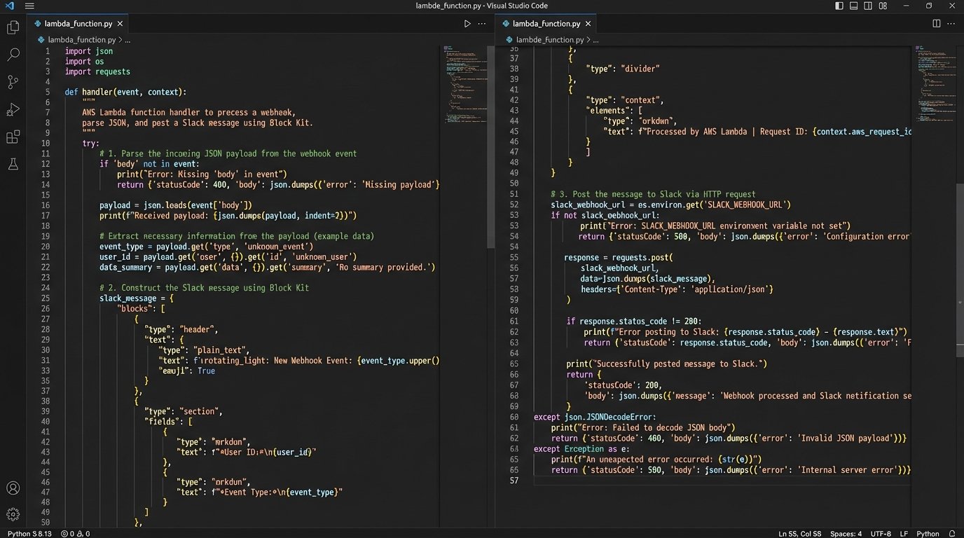Problem: Delayed Updates? Solution: Instant Channel Notifications for Listings - Image 3