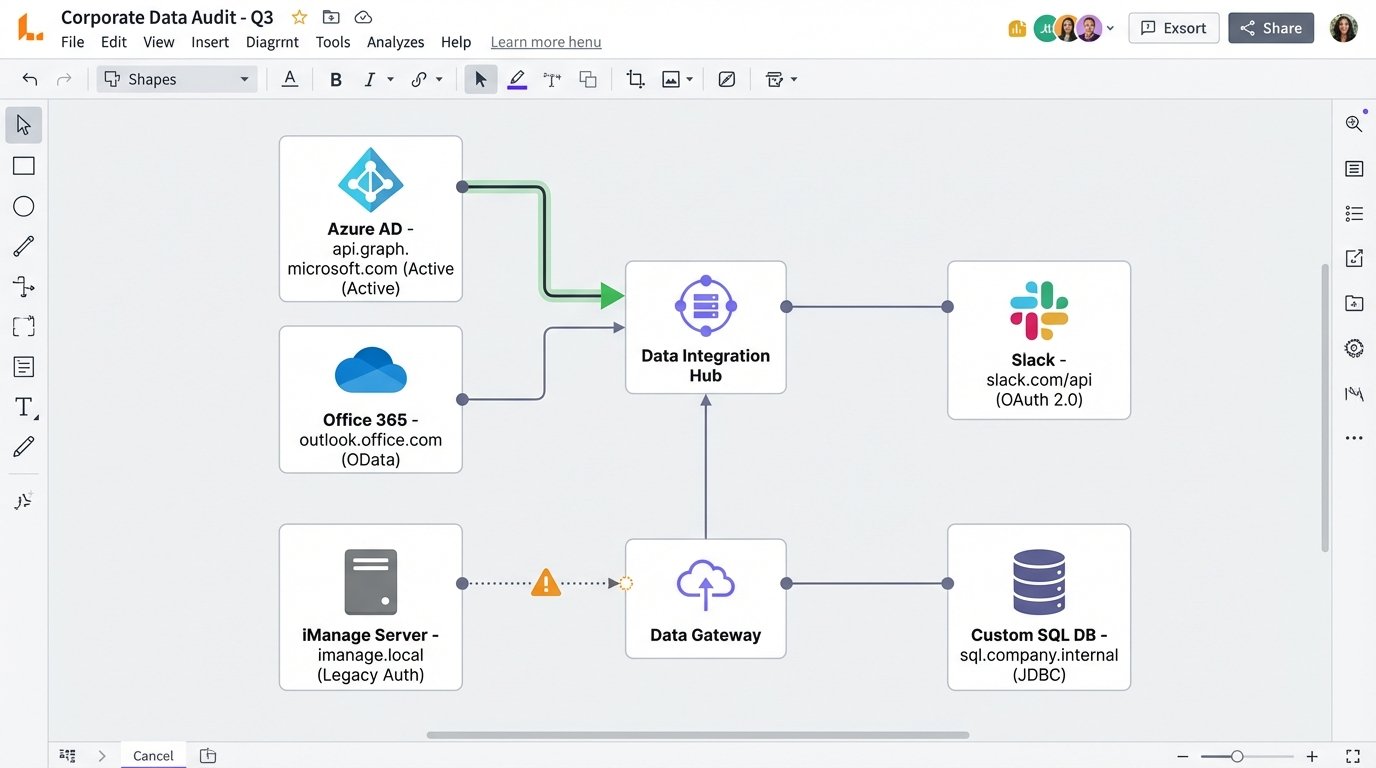 Guide to Automating E-Discovery - Image 1