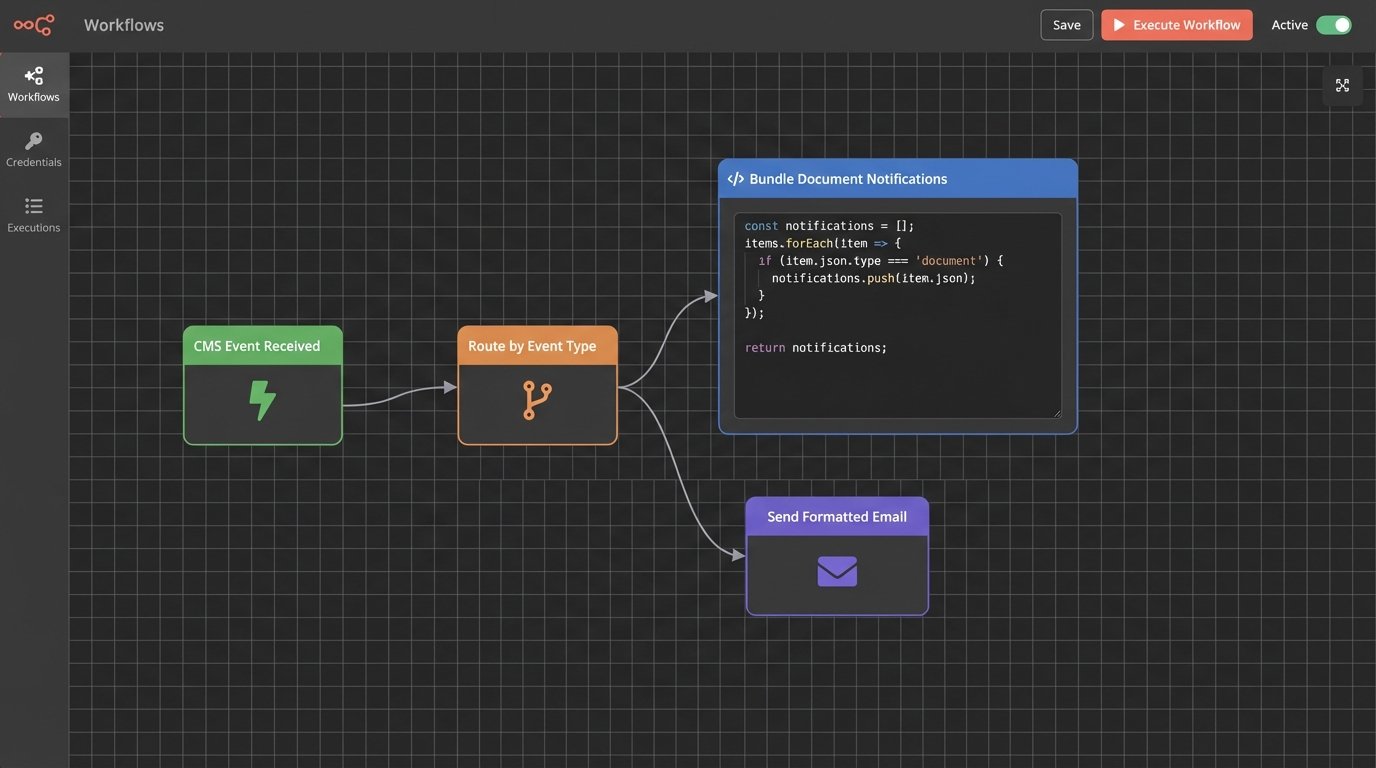 Improving Client Communication with Automation - Image 1