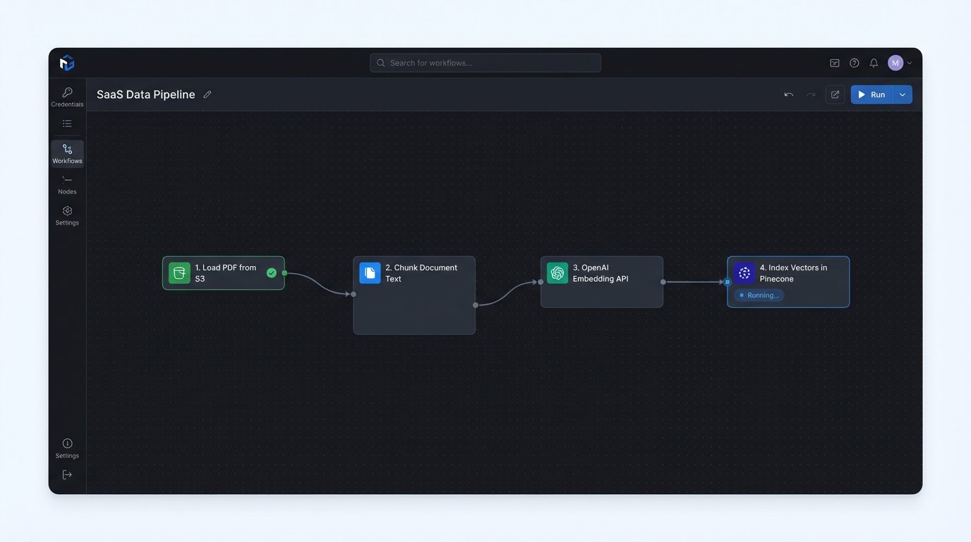 Automating Case Law Analysis: What Lawyers Need to Know - Image 3