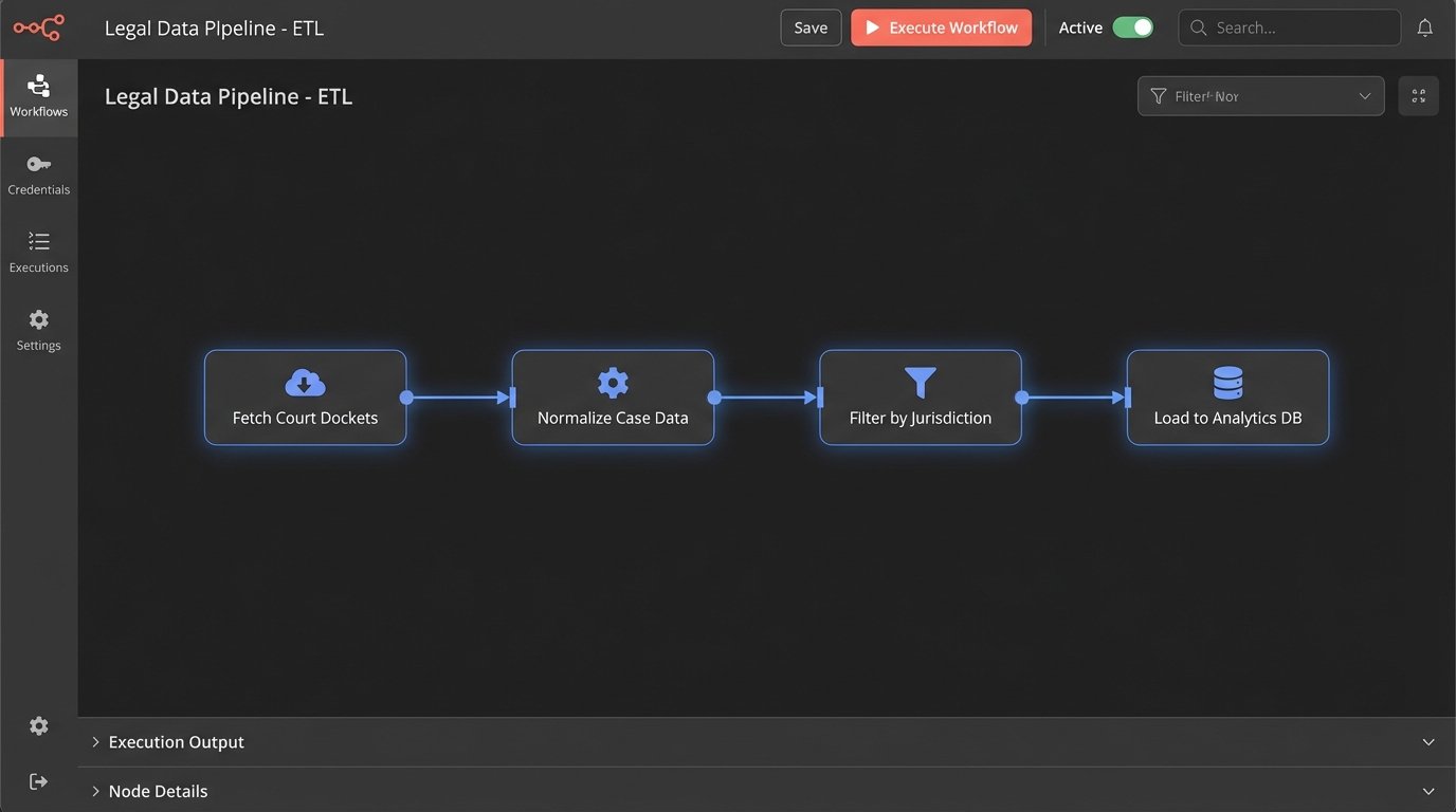 The Future of Case Law Research: Trends and Tools - Image 1
