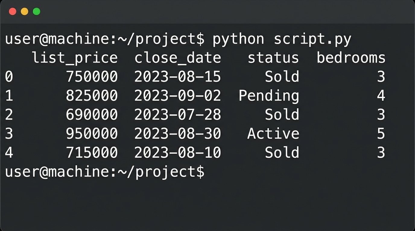 How to Automate Real Estate Market Reports for Your Clients - Image 2