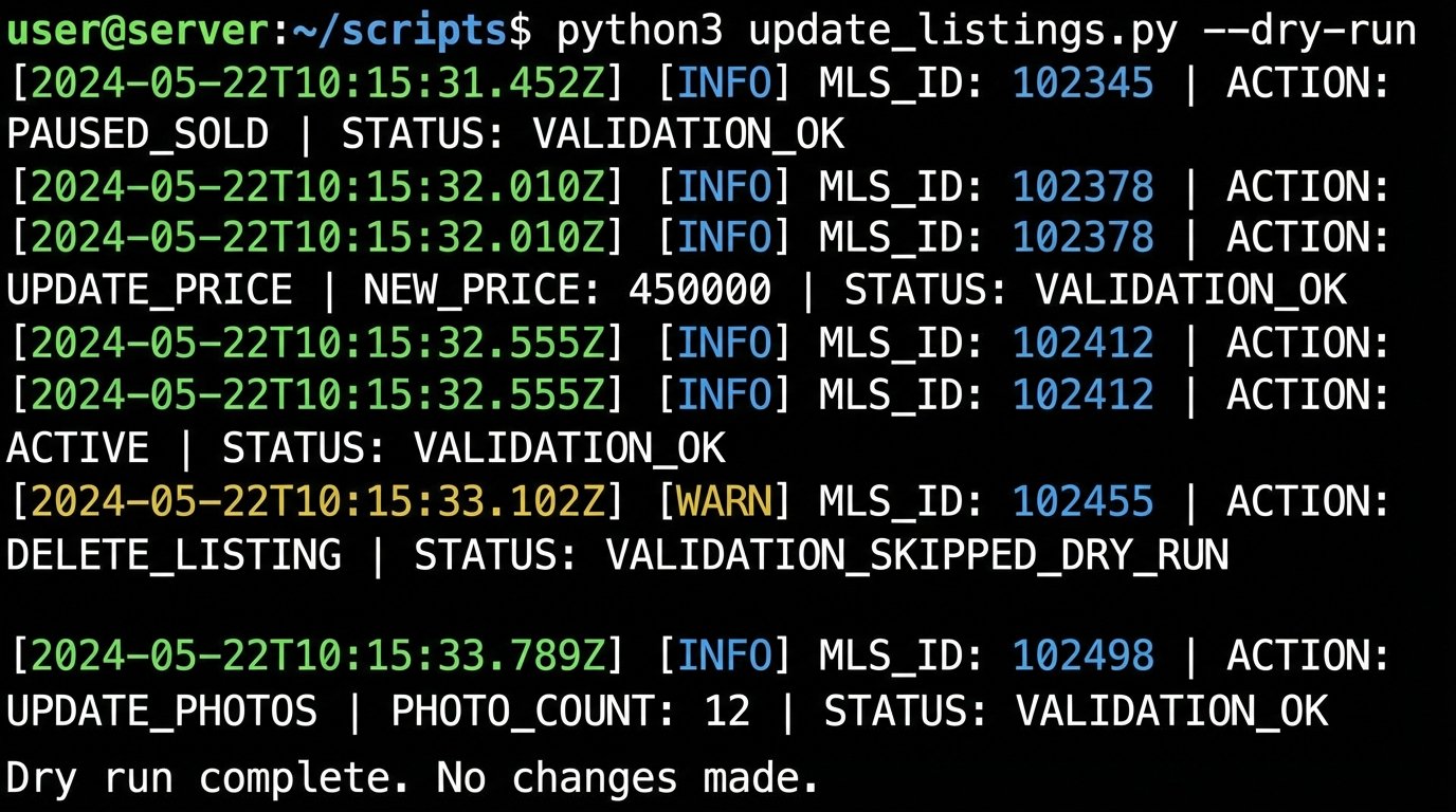 How to Automate PPC Ads for Real Estate Lead Generation - Image 3